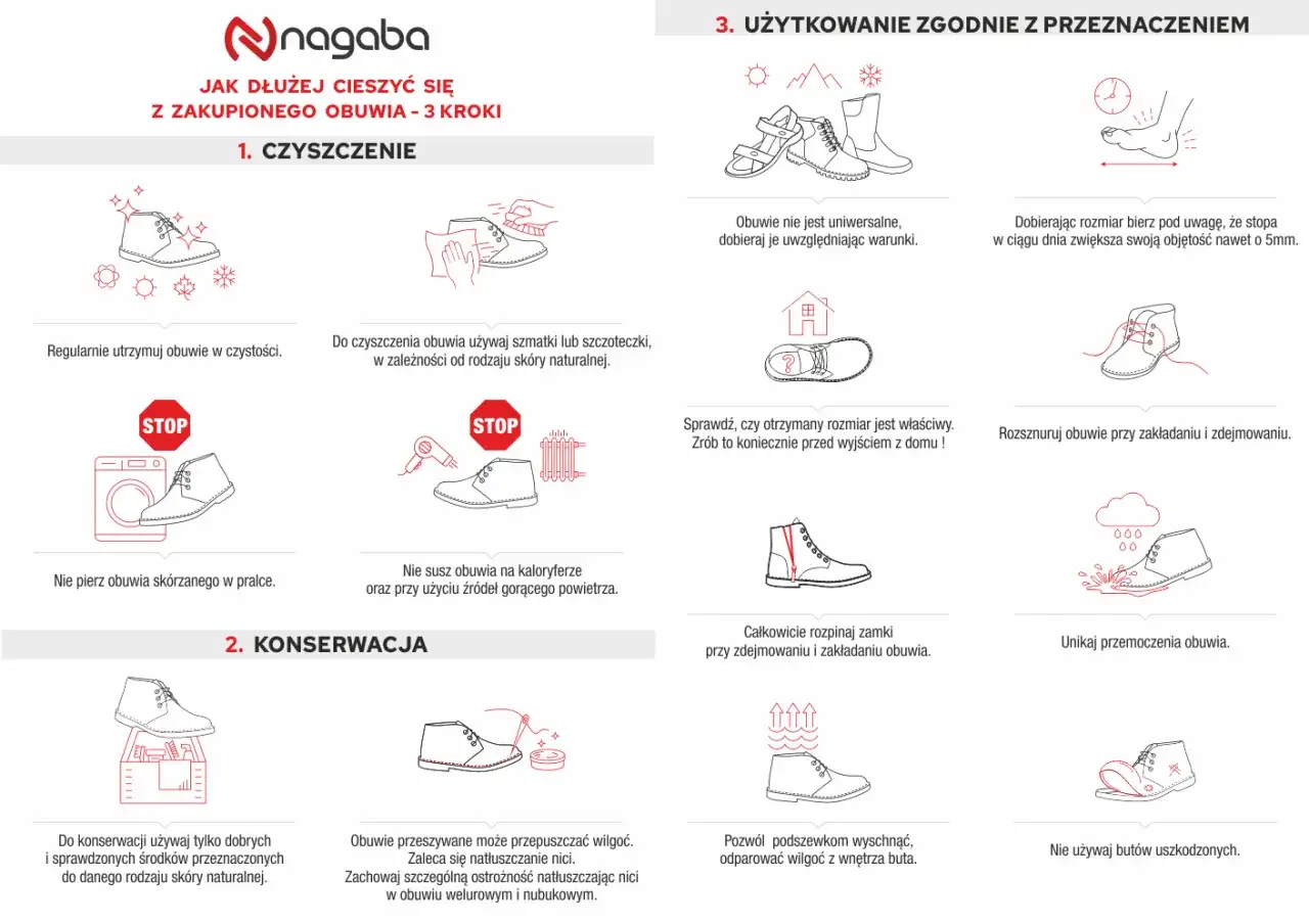 Jak wyczyścić skórzane buty w środku? Użyj szmatki lub szczoteczki, unikaj prania i suszenia na kaloryferze. Konserwuj dobrym środkiem.
